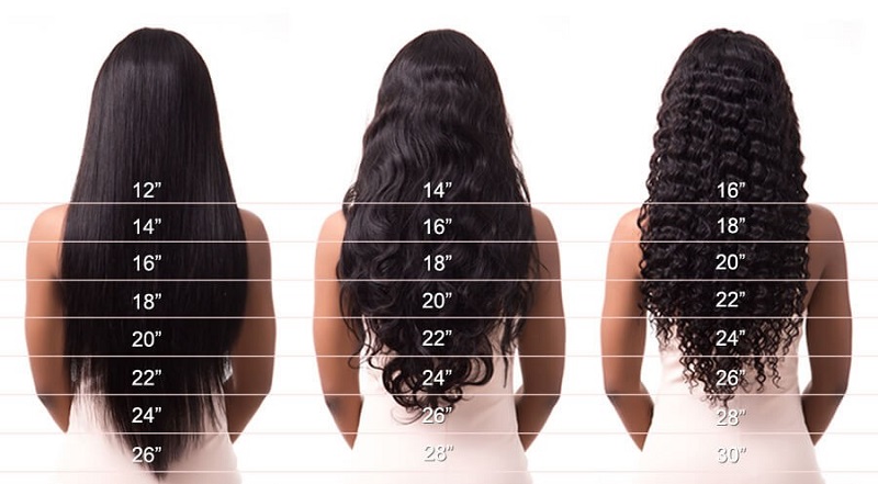 16 inches hair length chart