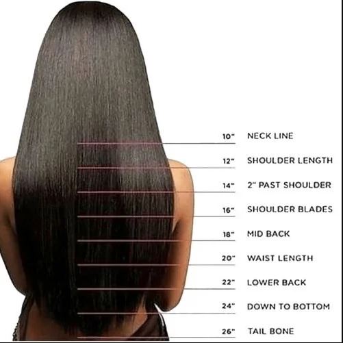 20 inches hair – The perfect hair length for hairstyling