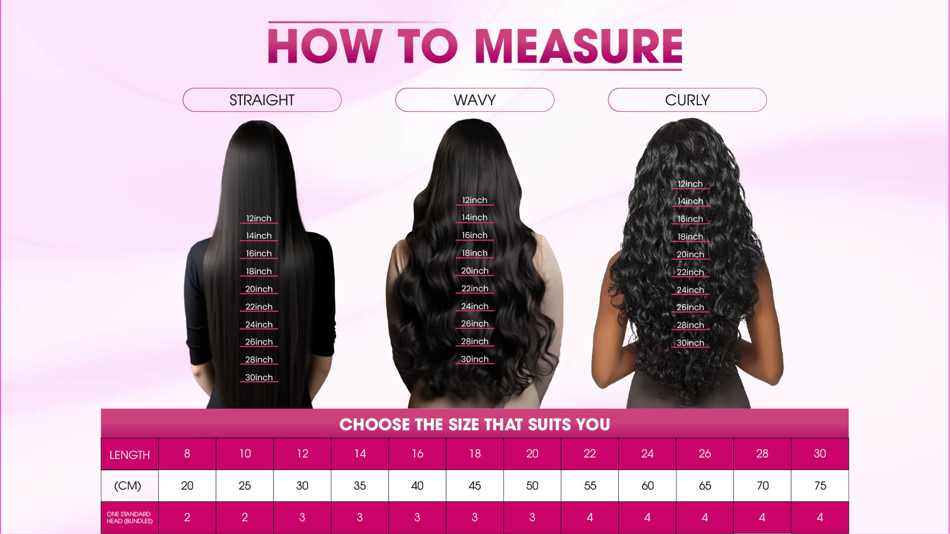 BigG Hair - How to measure