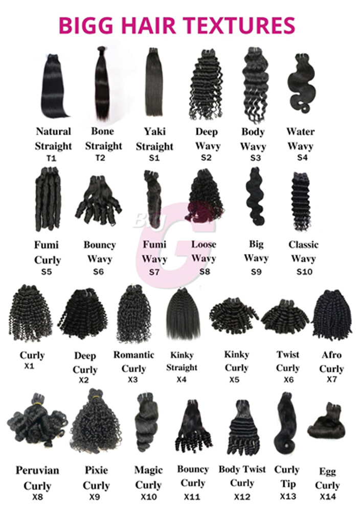Types of human hair and their prices in Nigeria depends on different hair texture
