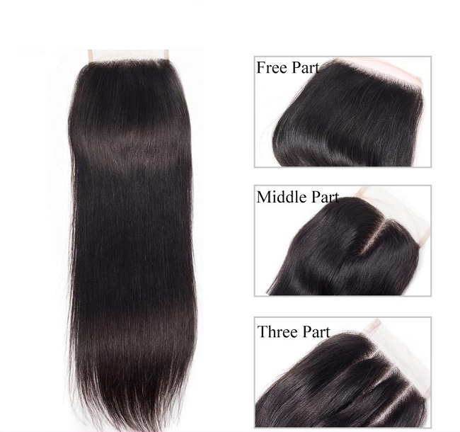 Types of closure based on parting styles
