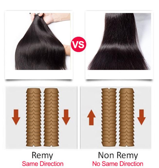 Remy vs Non-Remy hair